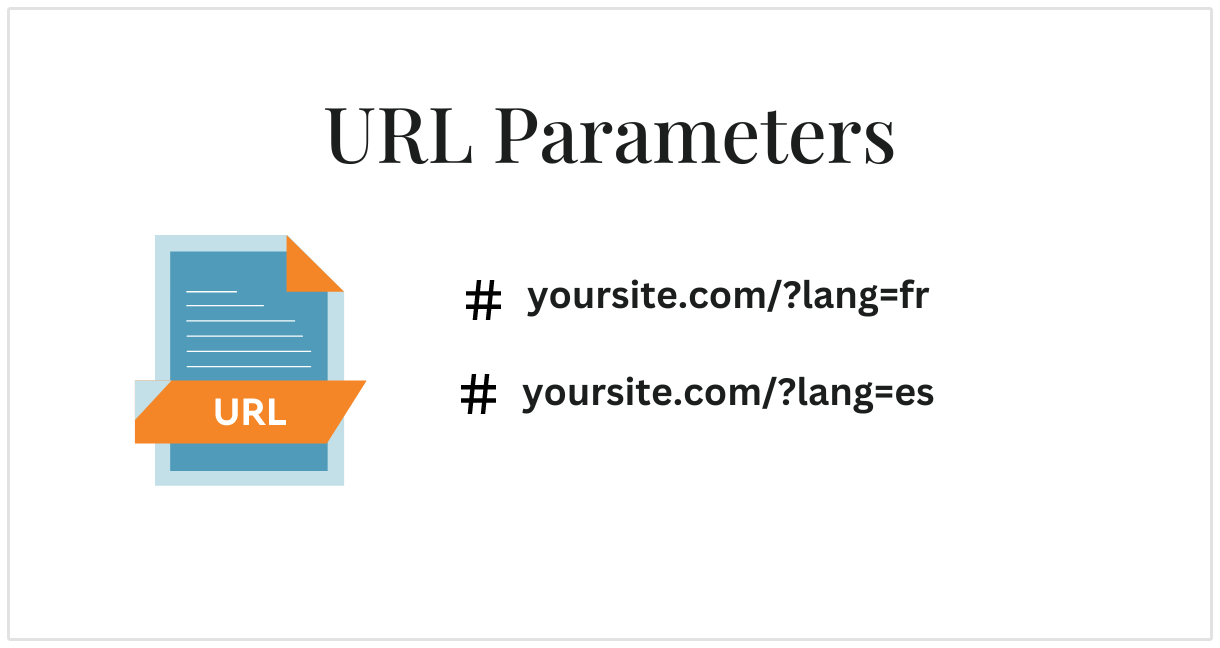 Parametry URL